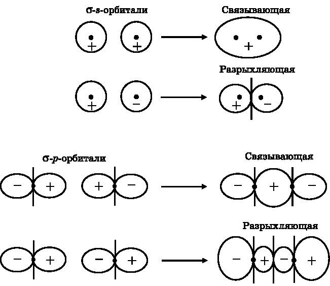 Абсолютный минимум. Как квантовая теория объясняет наш мир