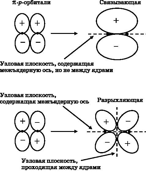 Абсолютный минимум. Как квантовая теория объясняет наш мир