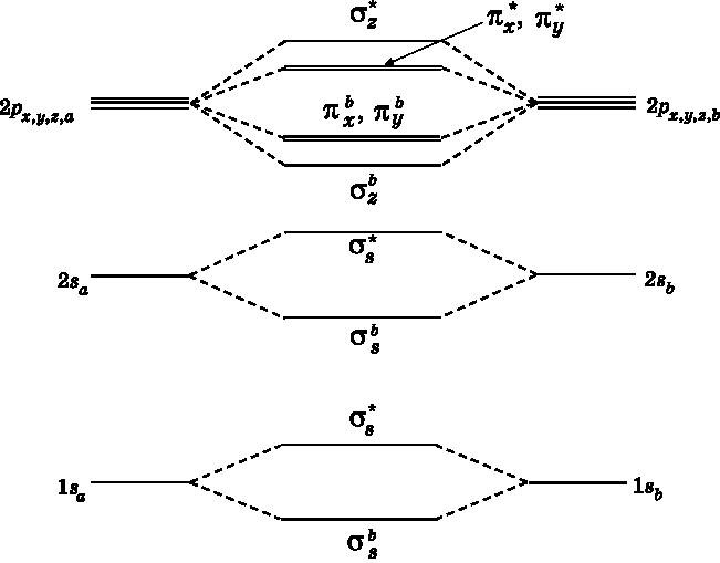 Абсолютный минимум. Как квантовая теория объясняет наш мир