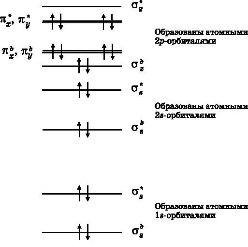 Абсолютный минимум. Как квантовая теория объясняет наш мир