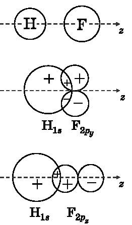 Абсолютный минимум. Как квантовая теория объясняет наш мир