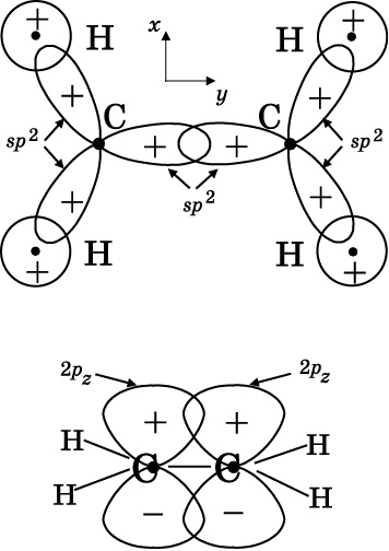 Абсолютный минимум. Как квантовая теория объясняет наш мир