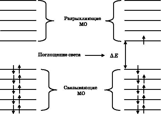 Абсолютный минимум. Как квантовая теория объясняет наш мир