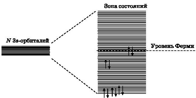 Абсолютный минимум. Как квантовая теория объясняет наш мир