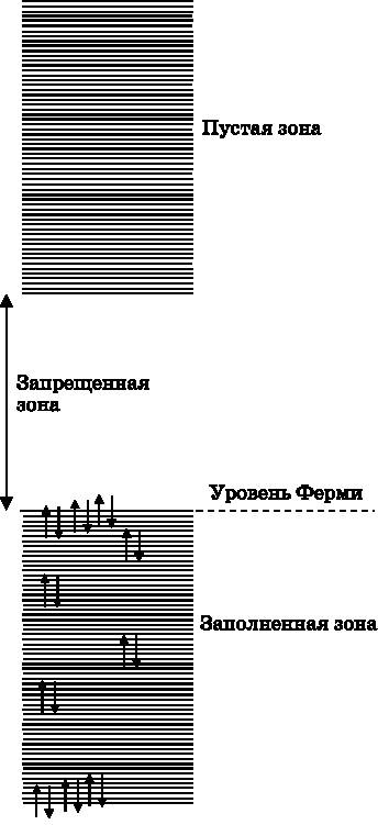 Абсолютный минимум. Как квантовая теория объясняет наш мир
