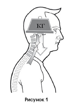 Диагностика и лечение позвоночника. Уникальная система доктора А. М. Уриа Диагностика и лечение позвоночника. Уникальная система доктора А. М. Уриа
