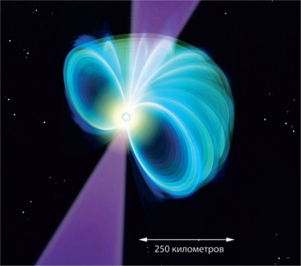 Интерстеллар: наука за кадром Интерстеллар: наука за кадром