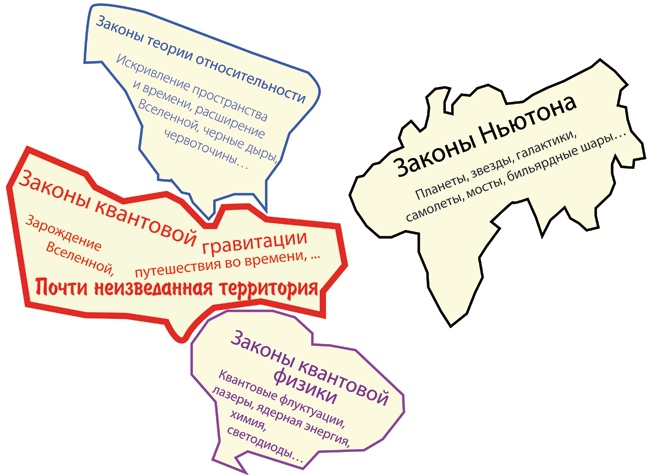 Интерстеллар: наука за кадром Интерстеллар: наука за кадром