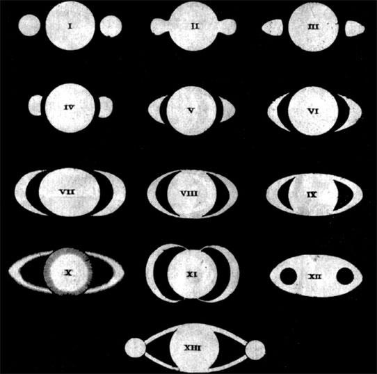 Тайны мозга. Почему мы во все верим
