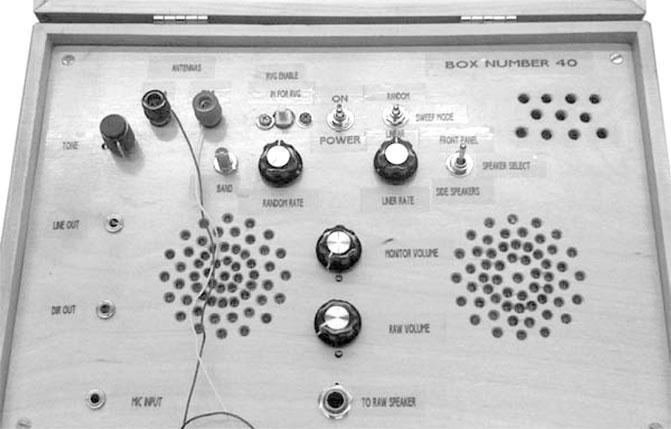 Тайны мозга. Почему мы во все верим