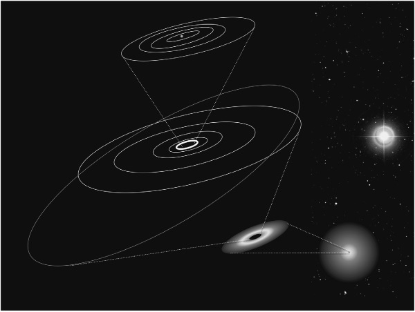 Ошибка Коперника. Загадка жизни во Вселенной Ошибка Коперника. Загадка жизни во Вселенной