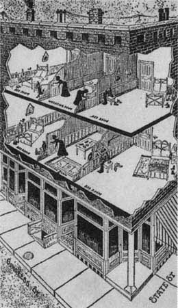 Повседневная жизнь публичных домов во времена Мопассана и Золя