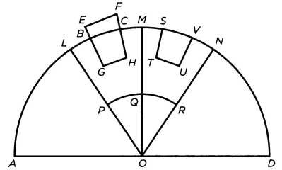 Архимед. Закон Архимеда
