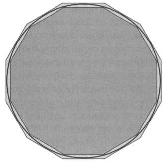 Архимед. Закон Архимеда