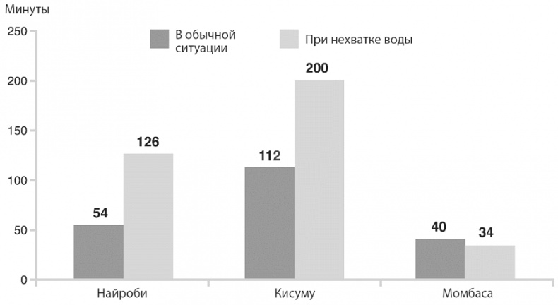 Изобилие. Будущее будет лучше, чем вы думаете