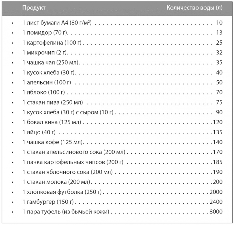Изобилие. Будущее будет лучше, чем вы думаете