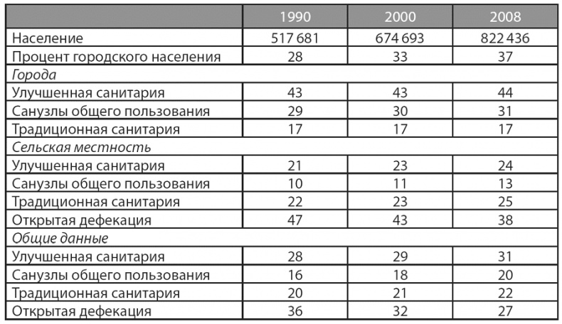 Изобилие. Будущее будет лучше, чем вы думаете