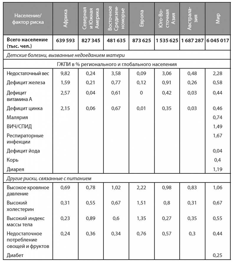 Изобилие. Будущее будет лучше, чем вы думаете