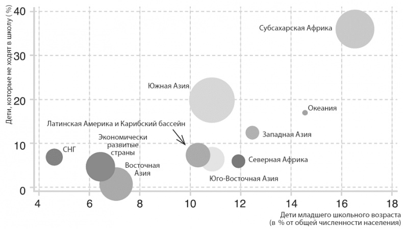 Изобилие. Будущее будет лучше, чем вы думаете