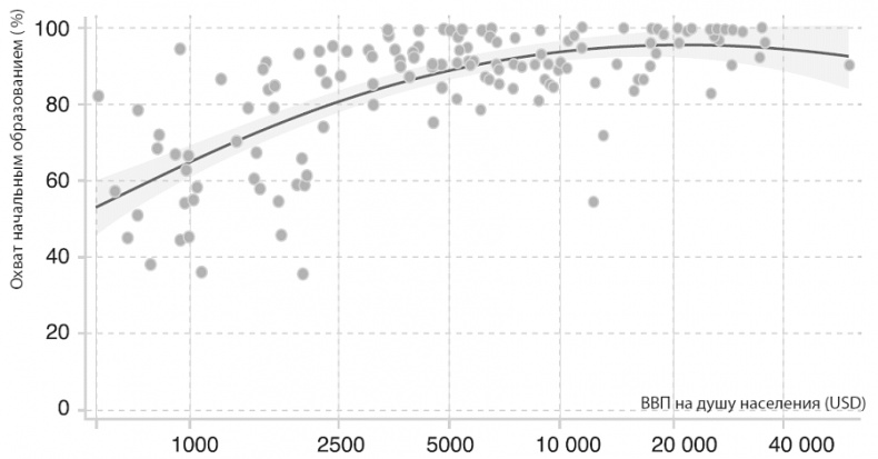 Изобилие. Будущее будет лучше, чем вы думаете