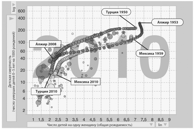 Изобилие. Будущее будет лучше, чем вы думаете