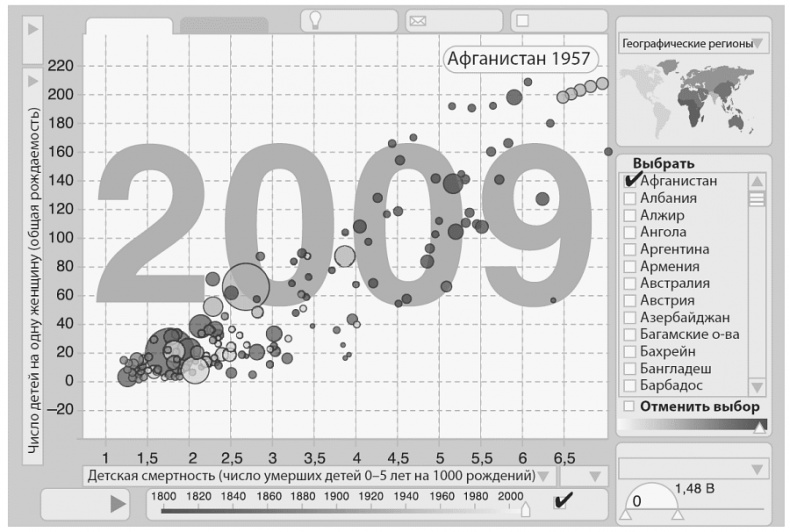 Изобилие. Будущее будет лучше, чем вы думаете