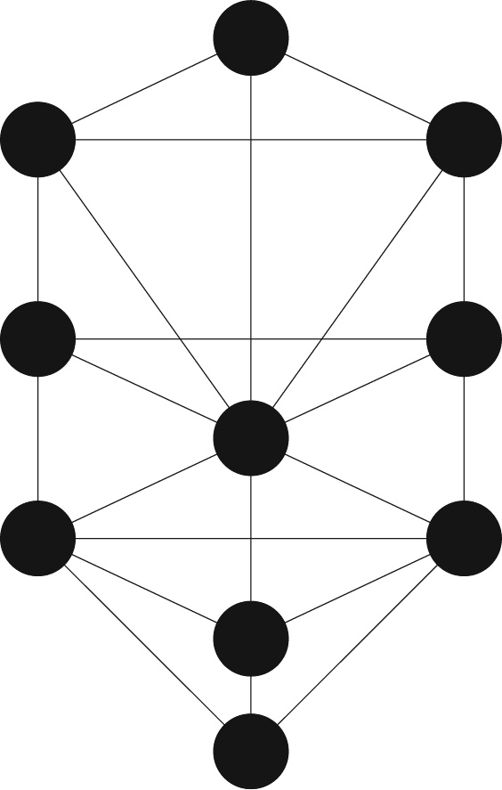 Новый дизайн счастливого человека. Как понять, кто ты на самом деле