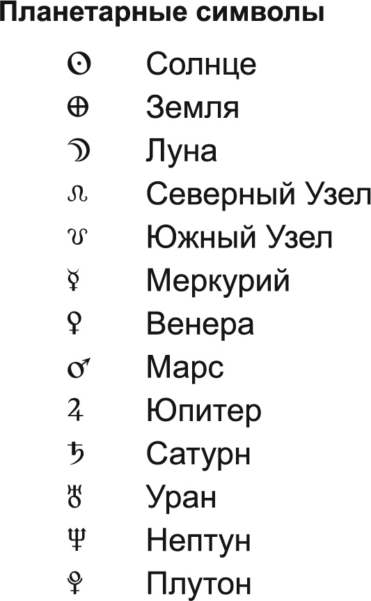Новый дизайн счастливого человека. Как понять, кто ты на самом деле Новый дизайн счастливого человека. Как понять, кто ты на самом деле
