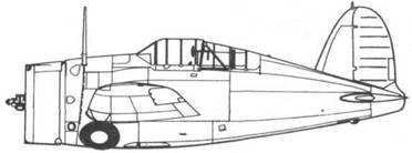 Grumman Wildcat Grumman Wildcat