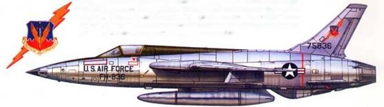 F-105 Thunderchie F-105 Thunderchie
