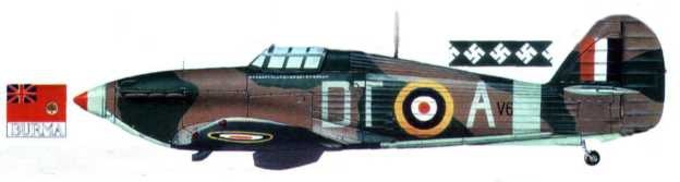 Hawker Hurricane. Часть 1 Hawker Hurricane. Часть 1