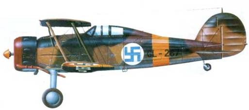 Gloster Gladiator Gloster Gladiator