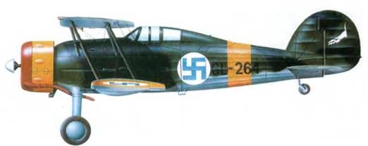 Gloster Gladiator Gloster Gladiator