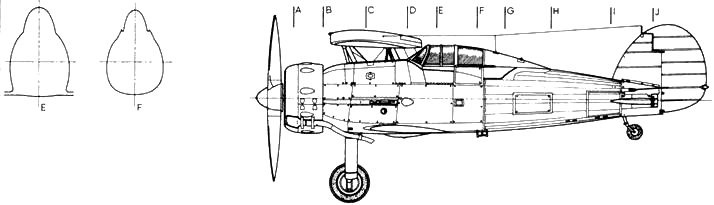 Gloster Gladiator Gloster Gladiator