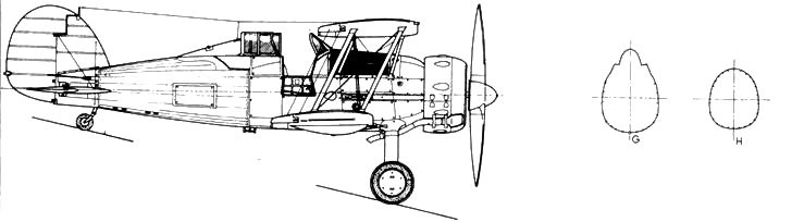 Gloster Gladiator Gloster Gladiator