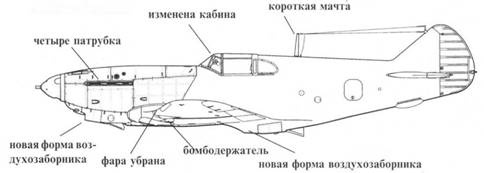 ЛаГГ-3 ЛаГГ-3