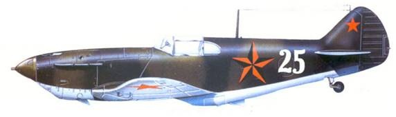 ЛаГГ-3 ЛаГГ-3