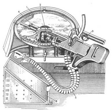 Ту-2 Часть Ту-2 Часть