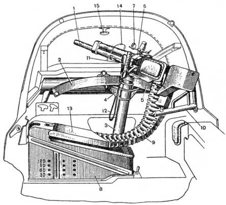 Ту-2 Часть Ту-2 Часть