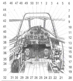 Messerschmitt Bf 109. Часть 4 Messerschmitt Bf 109. Часть 4