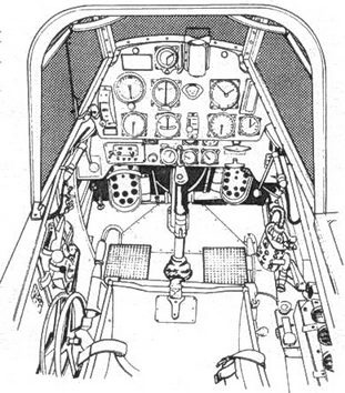 Messerschmitt Bf 109. Часть Messerschmitt Bf 109. Часть