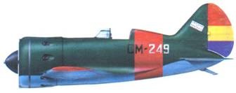 И-16 боевой «ишак» сталинских соколов. Часть 1