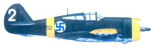 Финские асы против «сталинских соколов» Финские асы против «сталинских соколов»