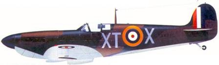 Британские асы пилоты «Спитфайров» Часть 1 Британские асы пилоты «Спитфайров» Часть 1