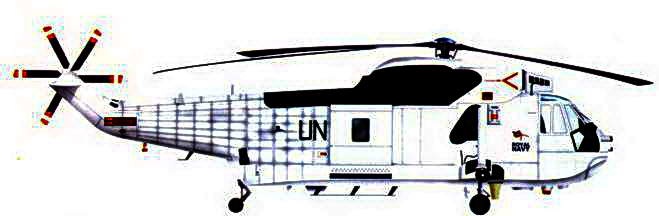 Балканы 1991-2000 ВВС НАТО против Югославии Балканы 1991-2000 ВВС НАТО против Югославии