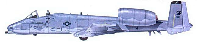 Балканы 1991-2000 ВВС НАТО против Югославии Балканы 1991-2000 ВВС НАТО против Югославии