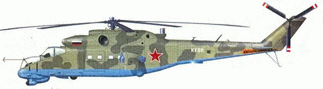 Балканы 1991-2000 ВВС НАТО против Югославии Балканы 1991-2000 ВВС НАТО против Югославии