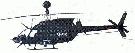 Балканы 1991-2000 ВВС НАТО против Югославии Балканы 1991-2000 ВВС НАТО против Югославии