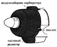 А6М Zero А6М Zero