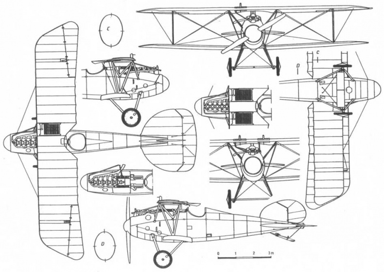 Истребители Первой Мировой войны. Часть 1 Истребители Первой Мировой войны. Часть 1